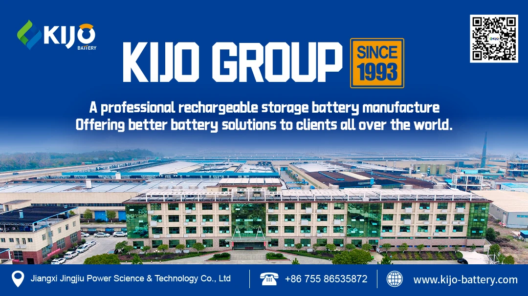 Материал KIJO Group с фотографией производственного комплекса и годом основания 1993